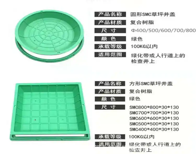 武穴树脂复合种植井盖展示